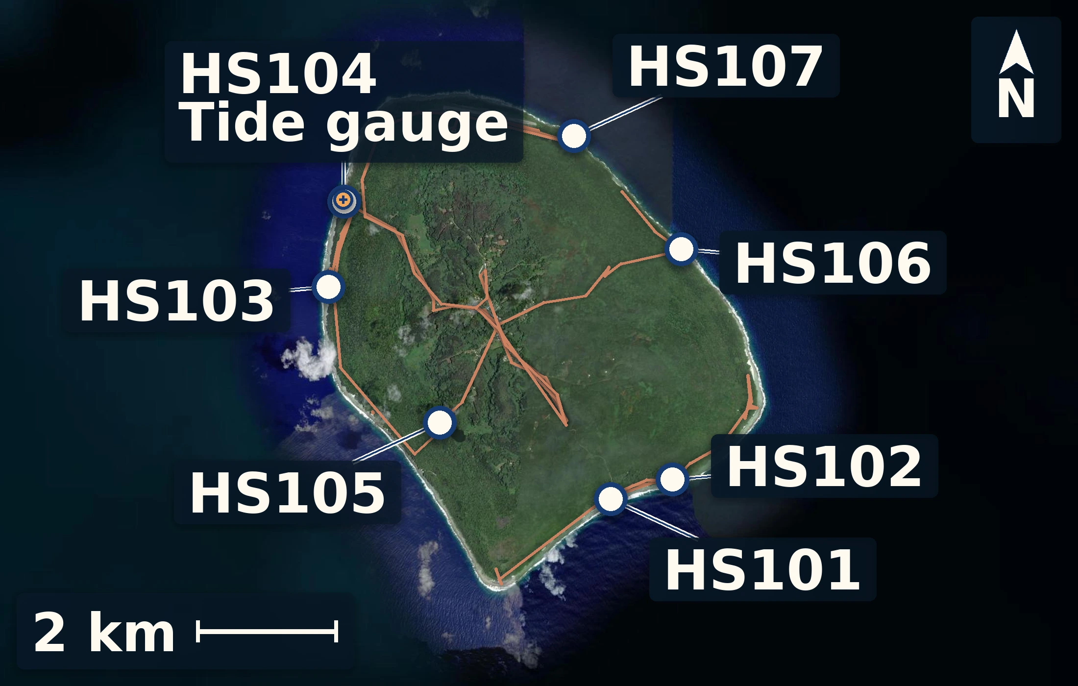 Satellite map of Atiu with numbered field sites, daily field routes, and the surveyed harbor tide gauge.