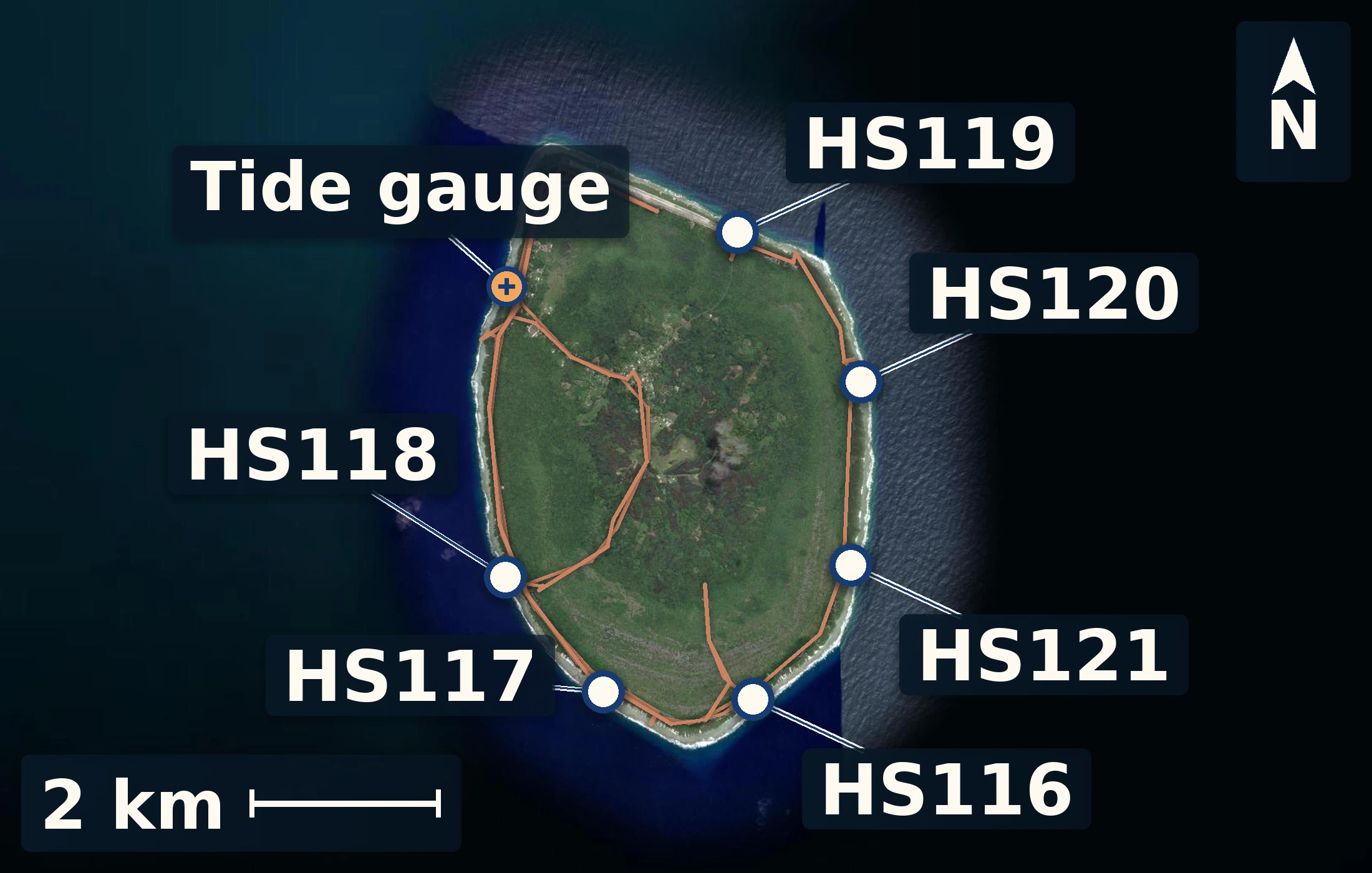Satellite map of Mauke with numbered field sites, daily field routes, and the surveyed harbor tide gauge.