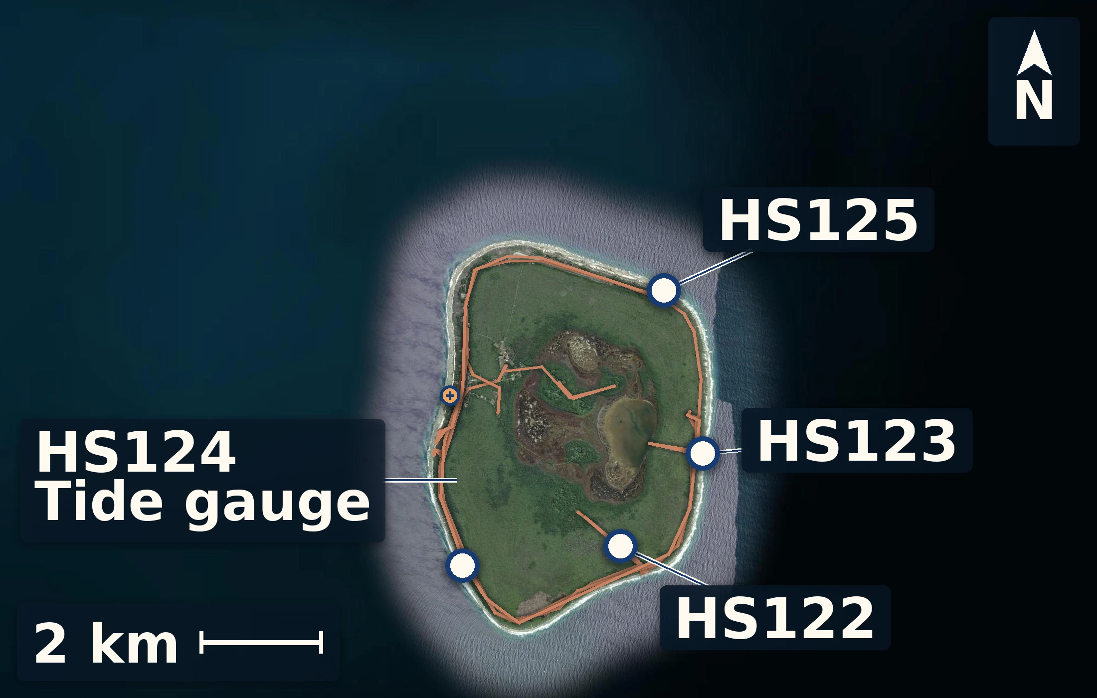 Satellite map of Mitiaro with numbered field sites, daily field routes, and the surveyed harbor tide gauge.
